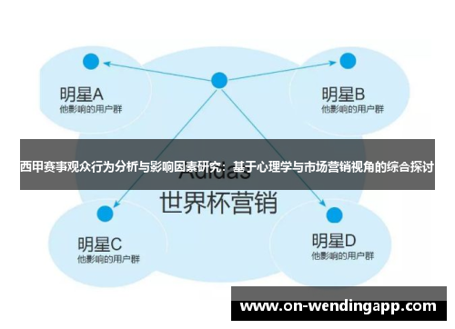 西甲赛事观众行为分析与影响因素研究：基于心理学与市场营销视角的综合探讨