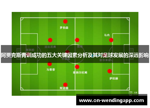 阿贾克斯青训成功的五大关键因素分析及其对足球发展的深远影响