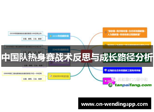 中国队热身赛战术反思与成长路径分析