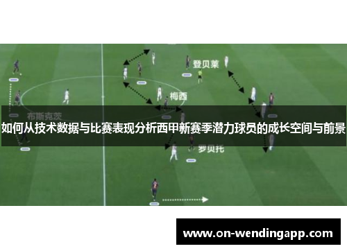 如何从技术数据与比赛表现分析西甲新赛季潜力球员的成长空间与前景