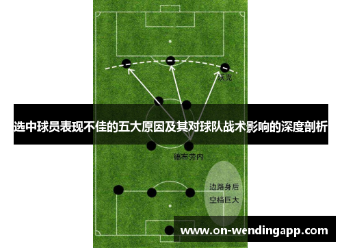 选中球员表现不佳的五大原因及其对球队战术影响的深度剖析