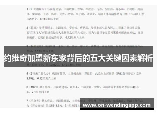 约维奇加盟新东家背后的五大关键因素解析
